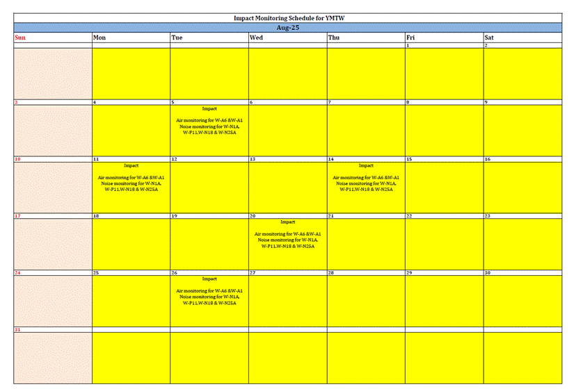 A yellow grid with black text
AI-generated content may be incorrect.